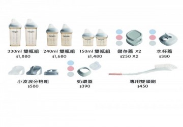 娃娃城堡國際有限公司