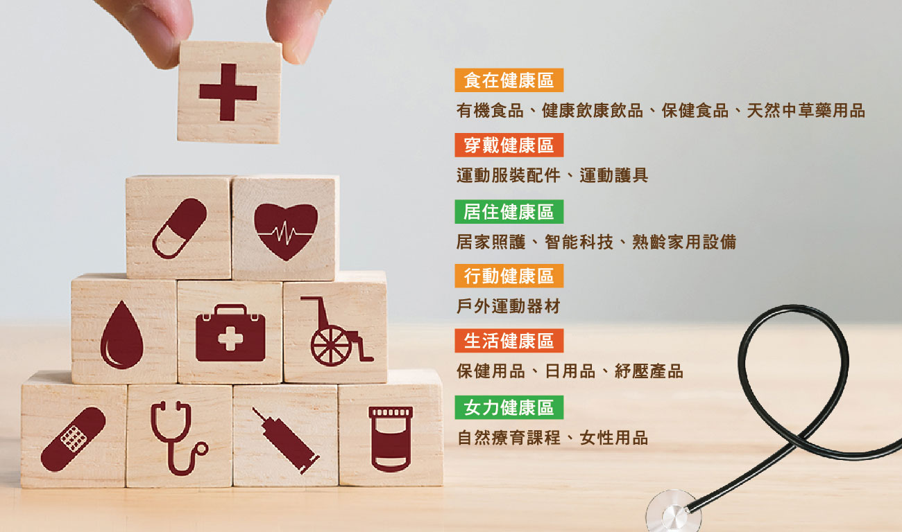 第15屆台北國際樂齡健康暨保健品展