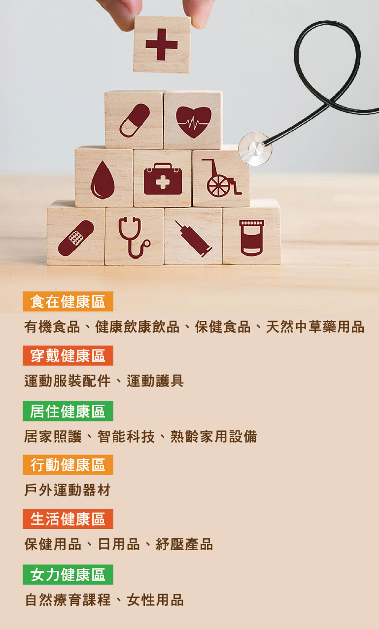 第15屆台北國際樂齡健康暨保健品展