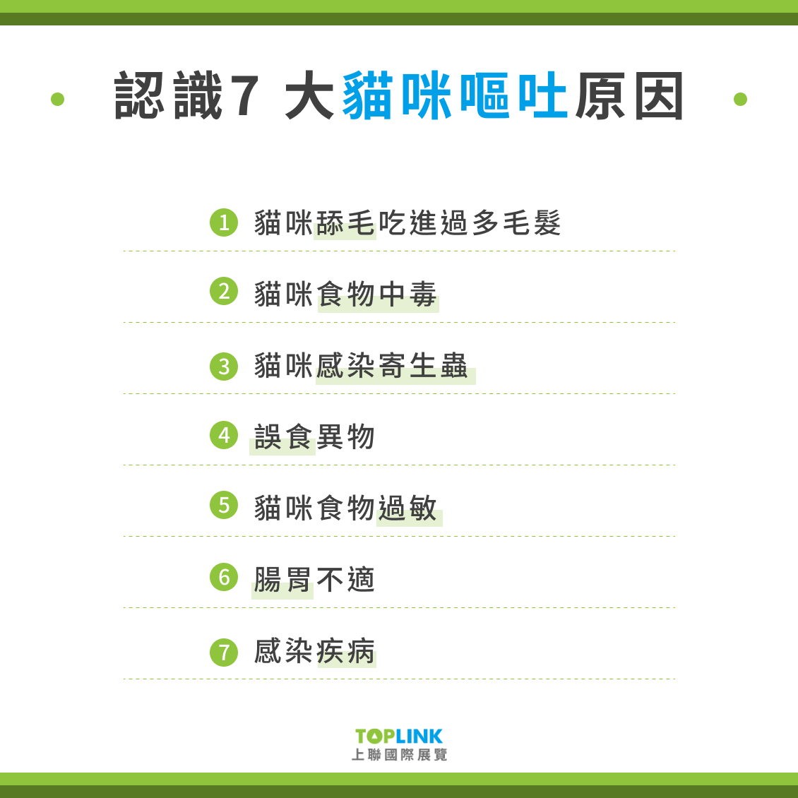 貓咪為什麼會吐？解析7大貓咪嘔吐原因