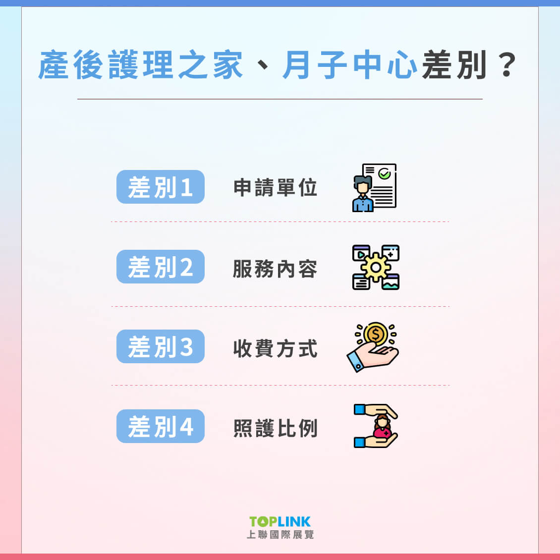 產後護理之家、月子中心差別?