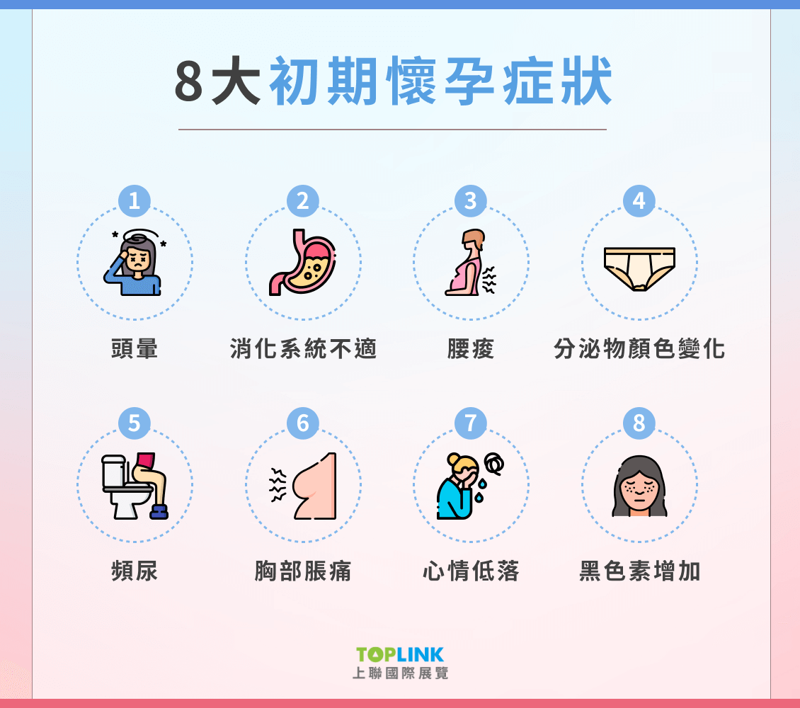 8 大初期懷孕症狀介紹