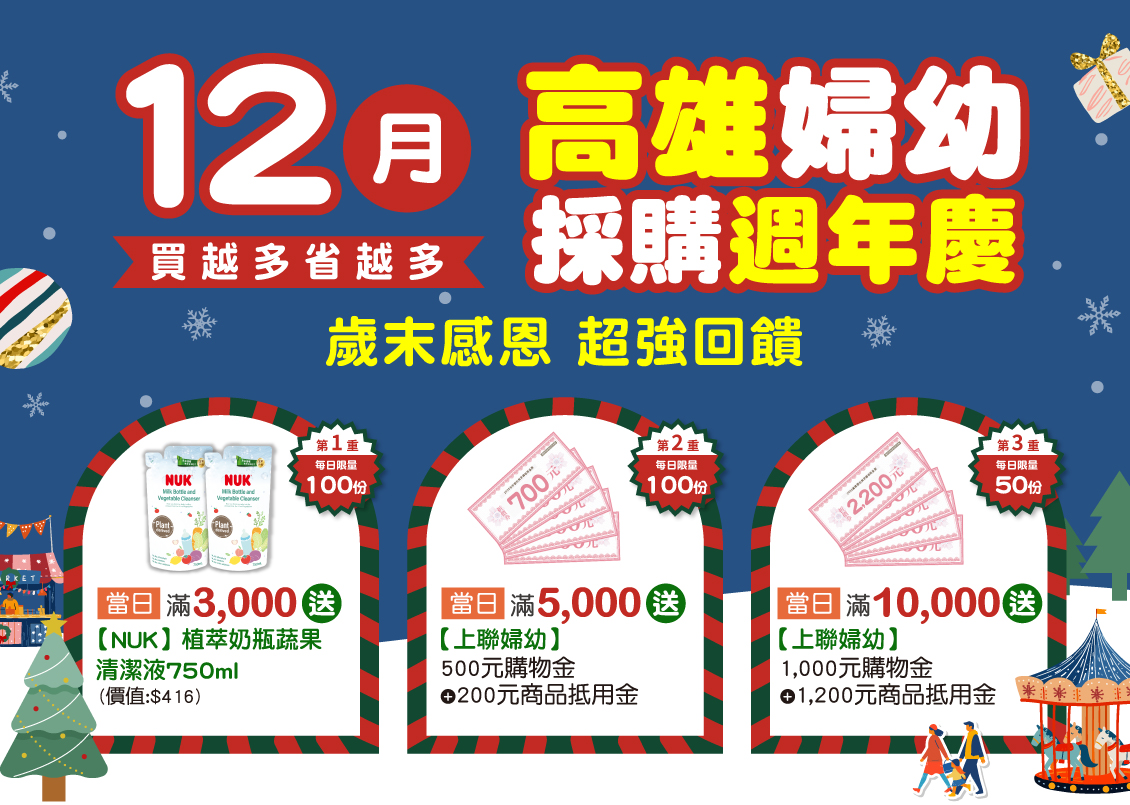 南台灣最大 歲末感恩超強回饋