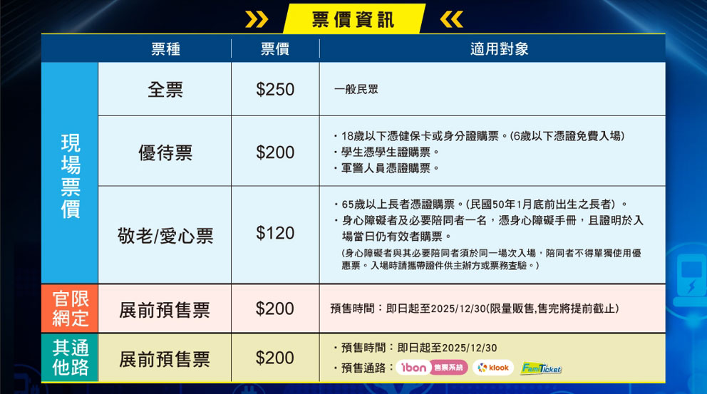 展覽現場售票資訊
