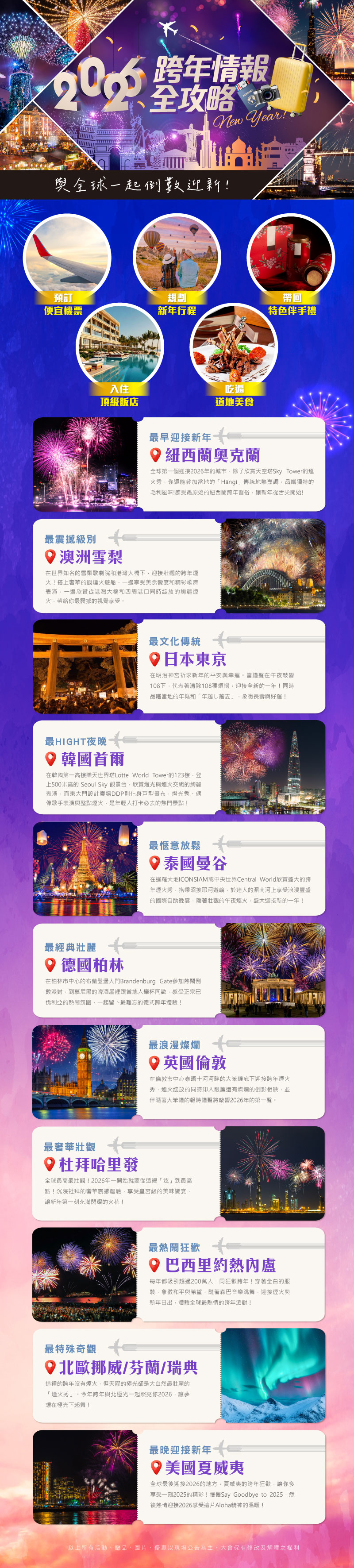 跨年懶人包