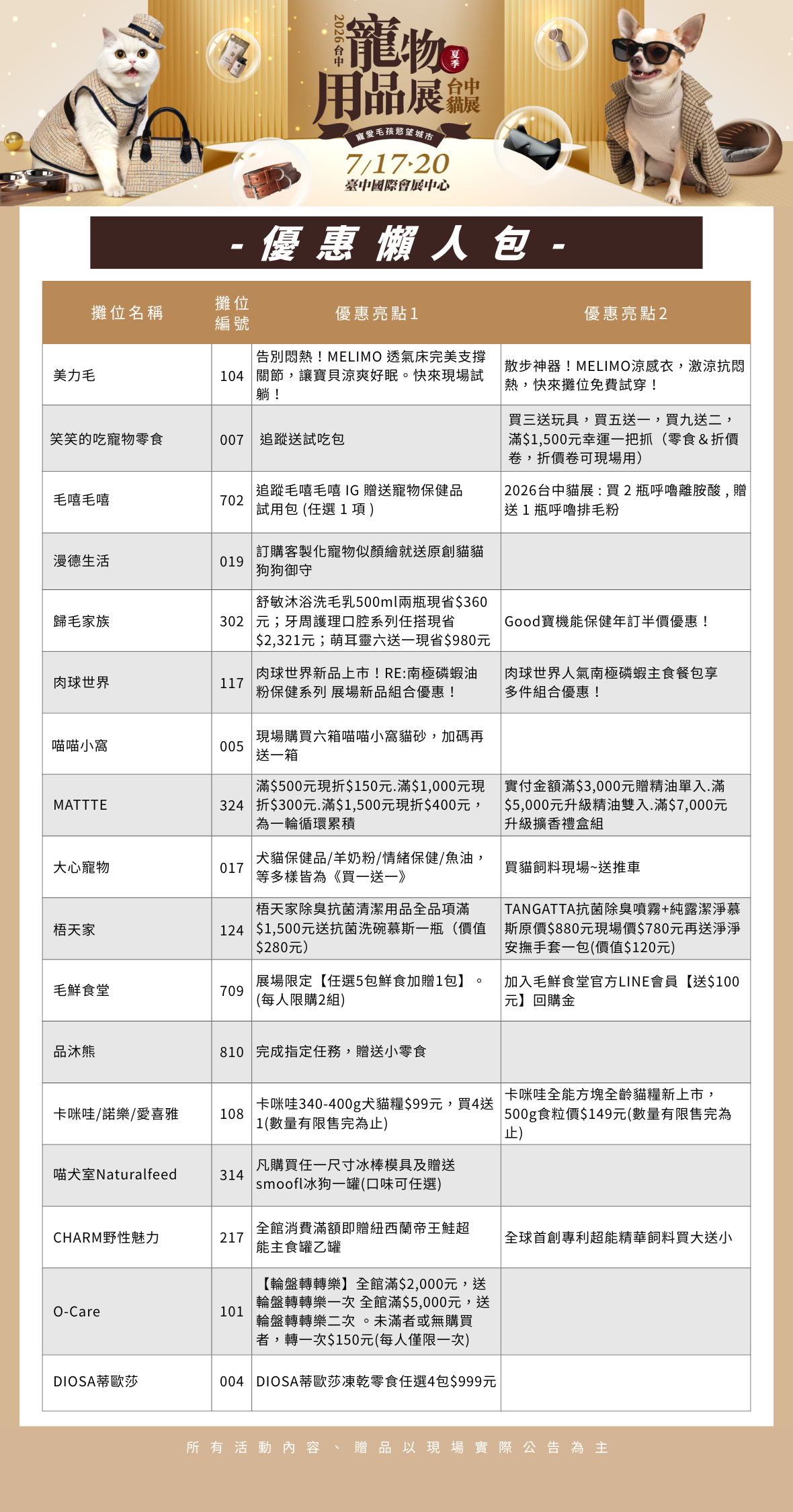 優惠懶人包表