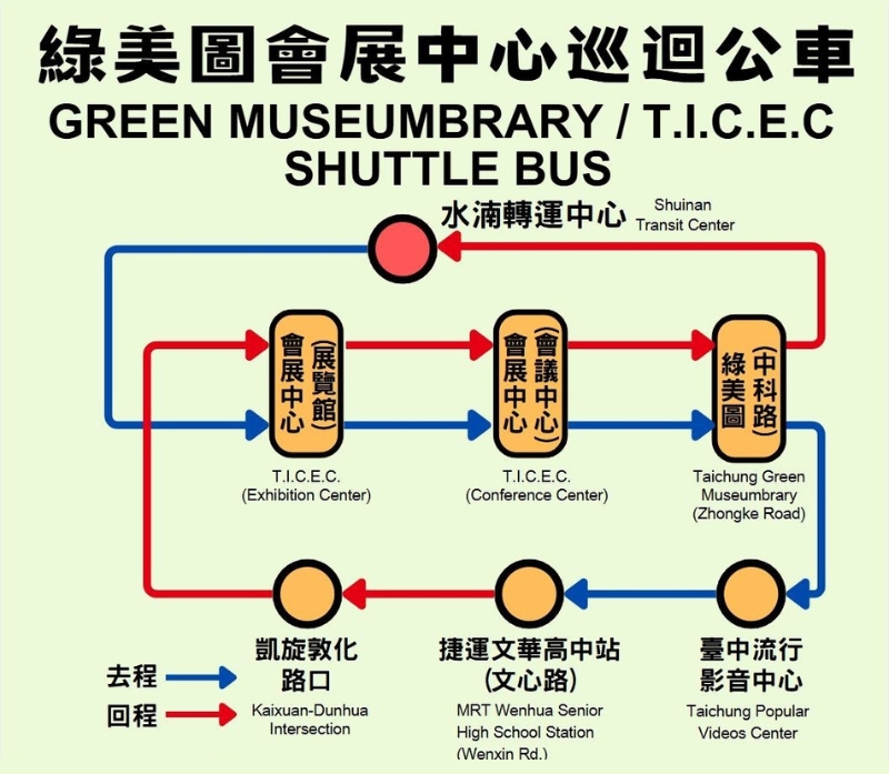 綠美圖巡迴公車